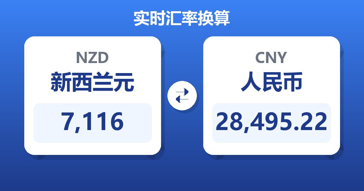 7,116新西兰元兑人民币