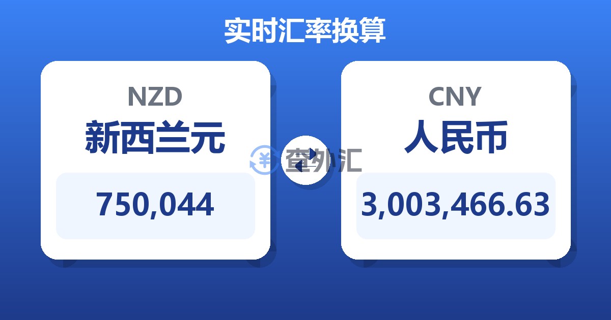 750,044新西兰元兑人民币