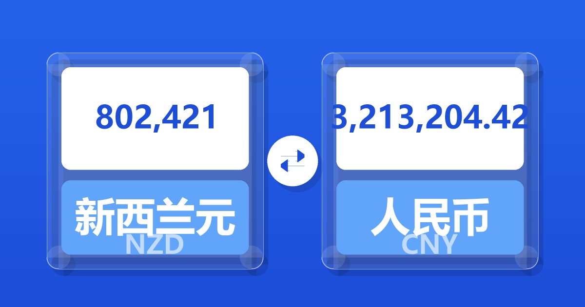 802,421新西兰元兑人民币