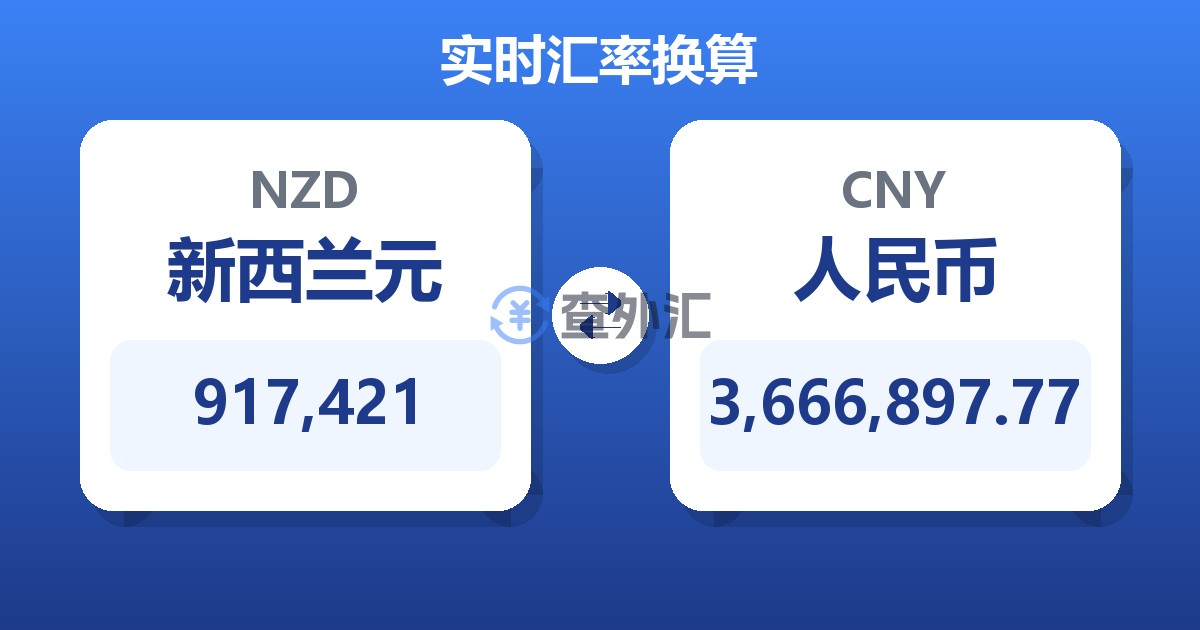 917,421新西兰元兑人民币