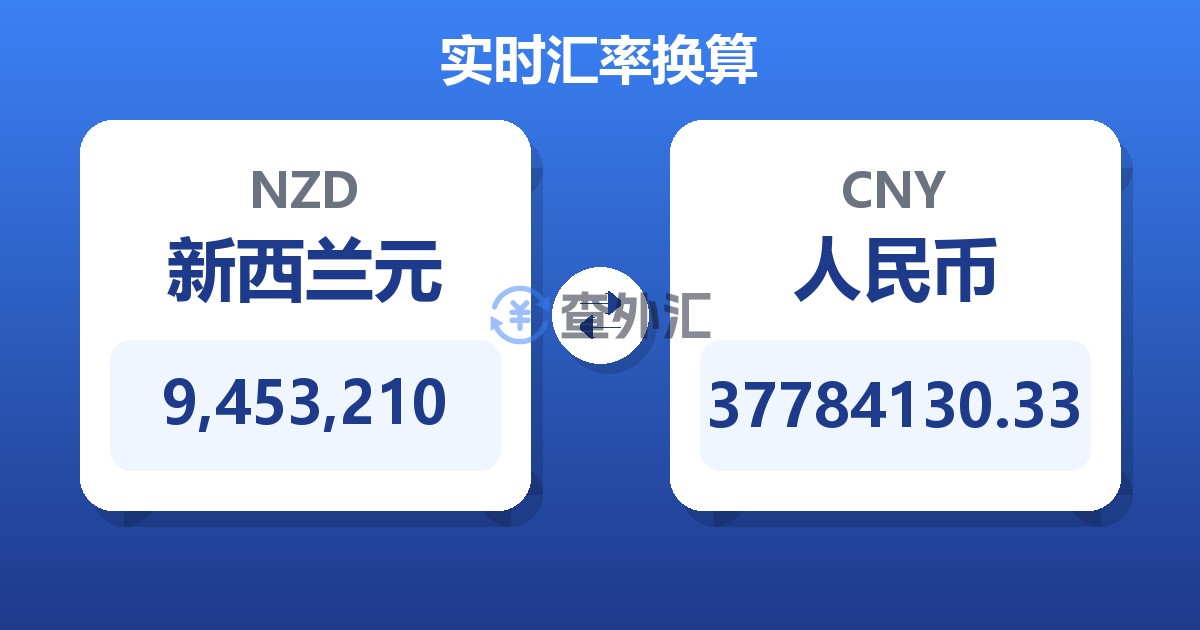 9,453,210新西兰元兑人民币