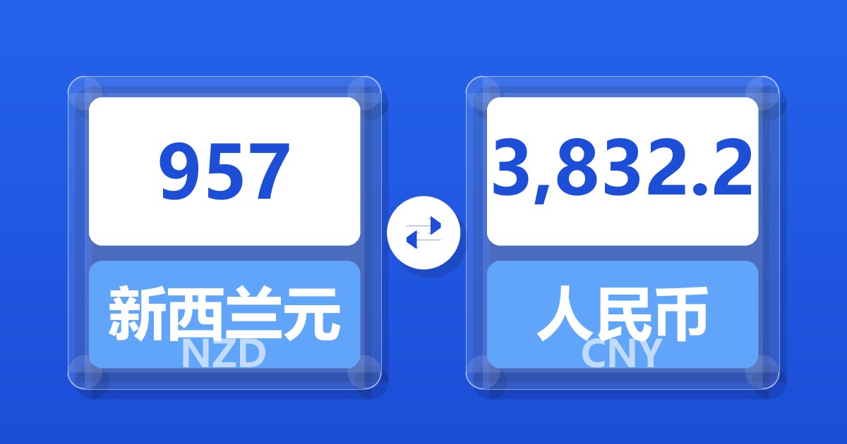 957新西兰元兑人民币