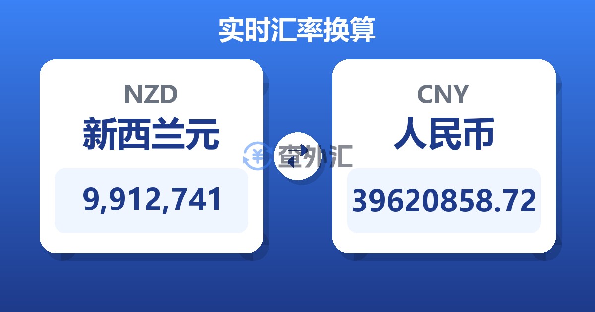 9,912,741新西兰元兑人民币