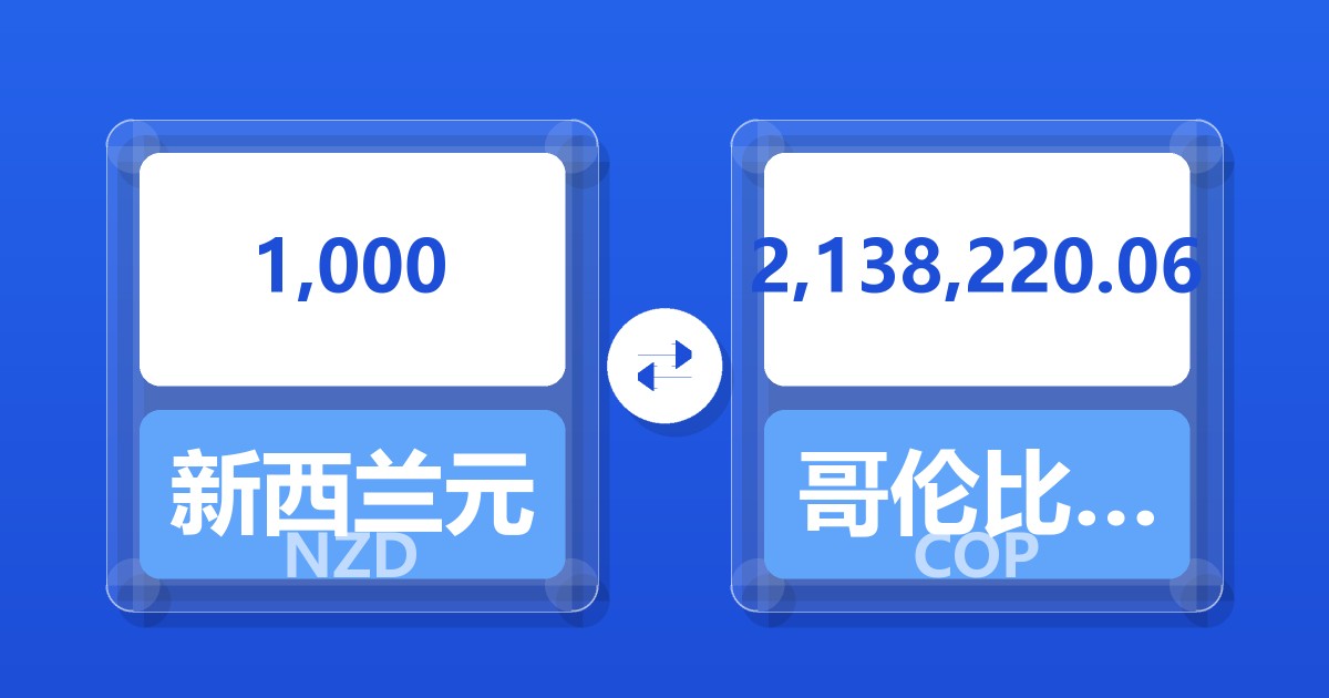 1,000新西兰元兑哥伦比亚比索