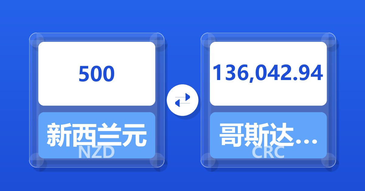 500新西兰元兑哥斯达黎加科朗