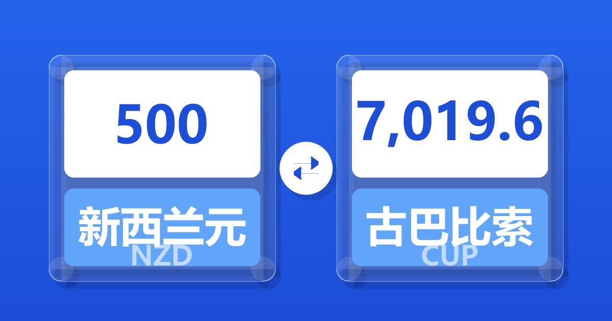500新西兰元兑古巴比索