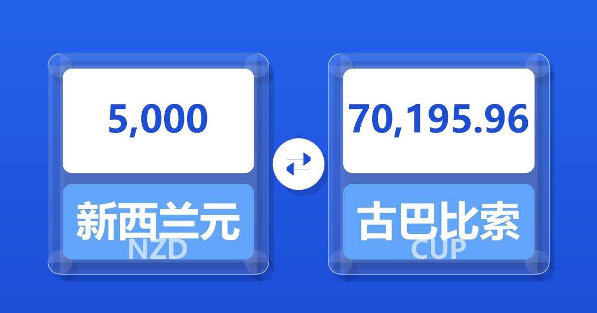 5,000新西兰元兑古巴比索
