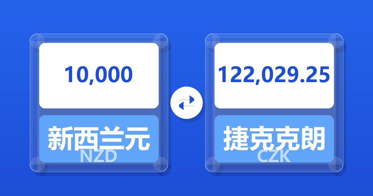 10,000新西兰元兑捷克克朗