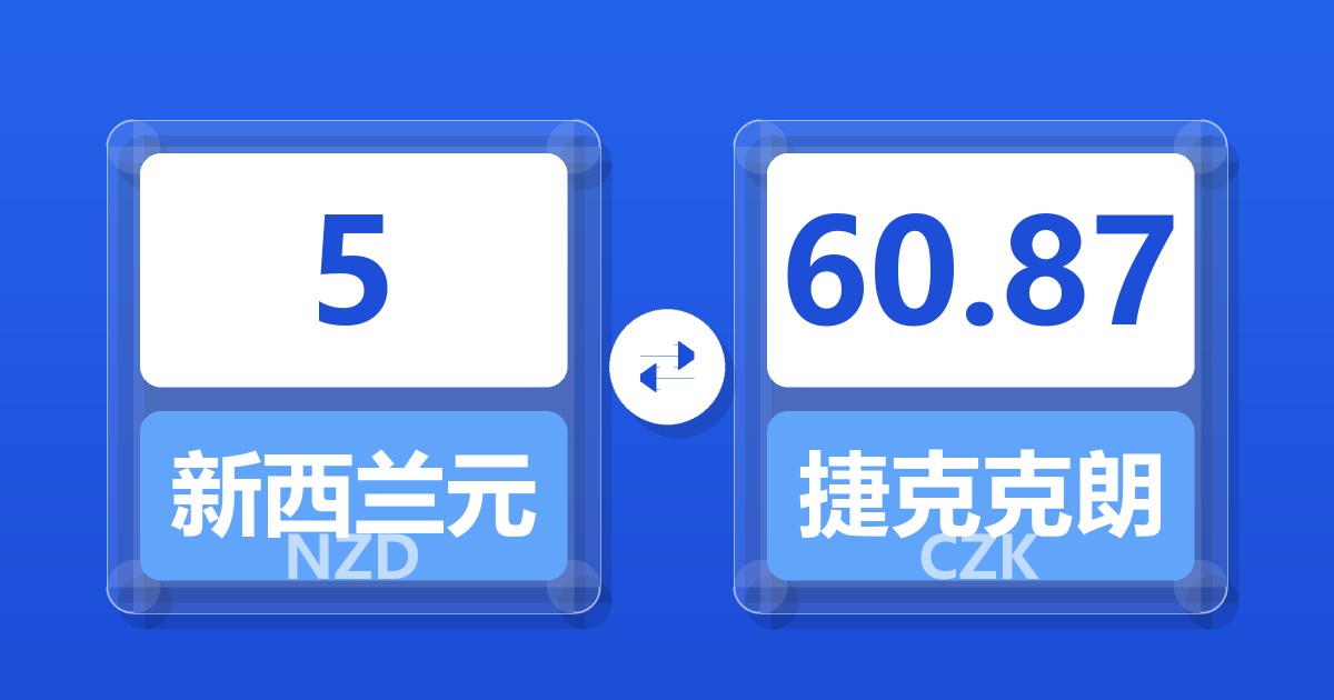 5新西兰元兑捷克克朗