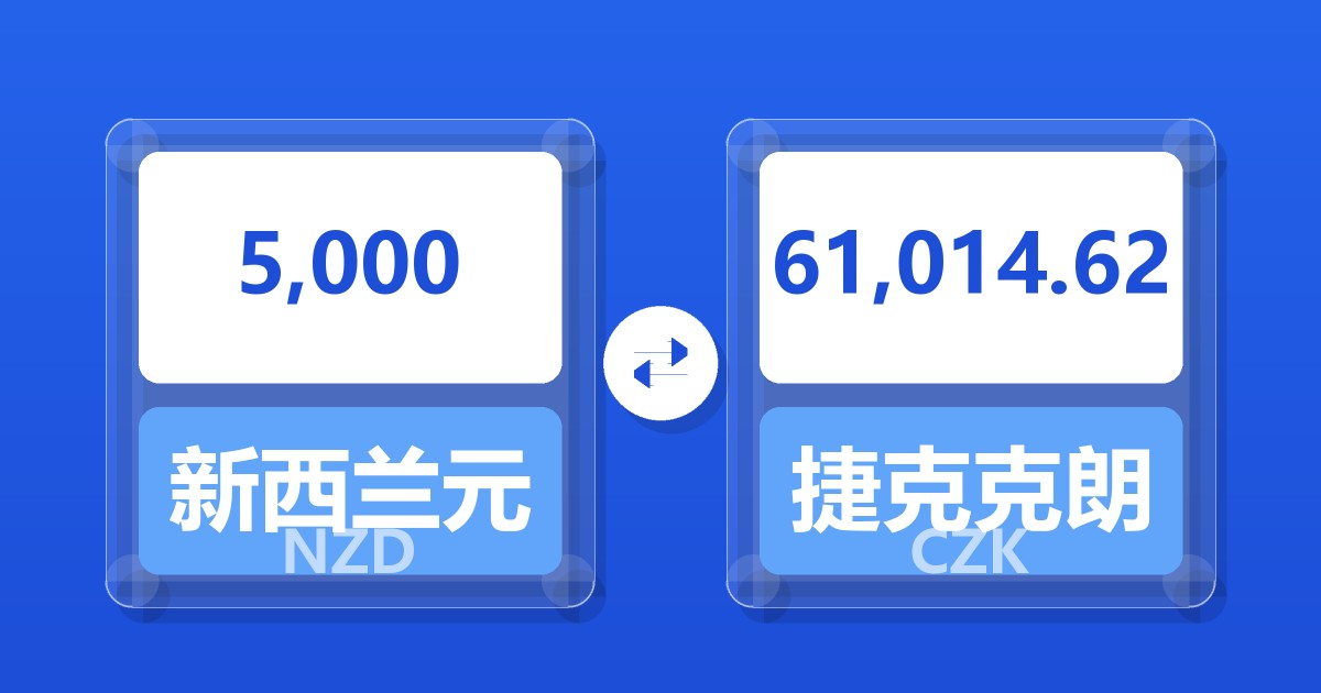 5,000新西兰元兑捷克克朗