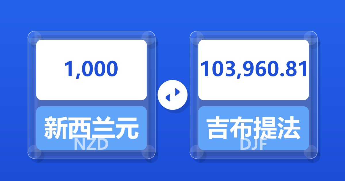 1,000新西兰元兑吉布提法郎