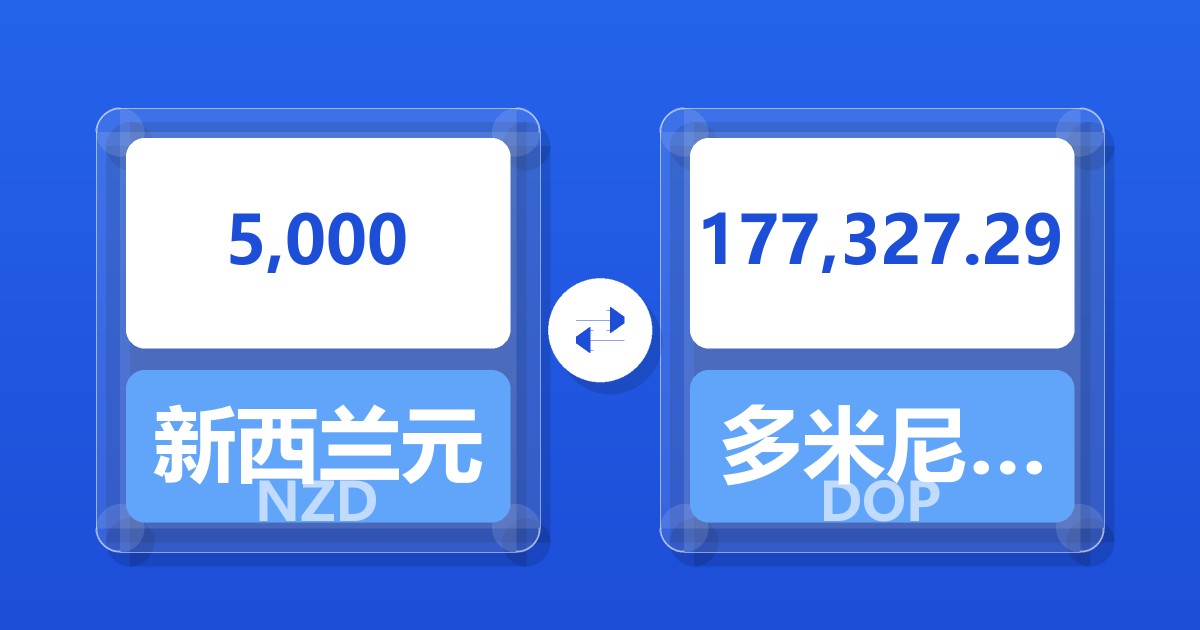 5,000新西兰元兑多米尼加比索