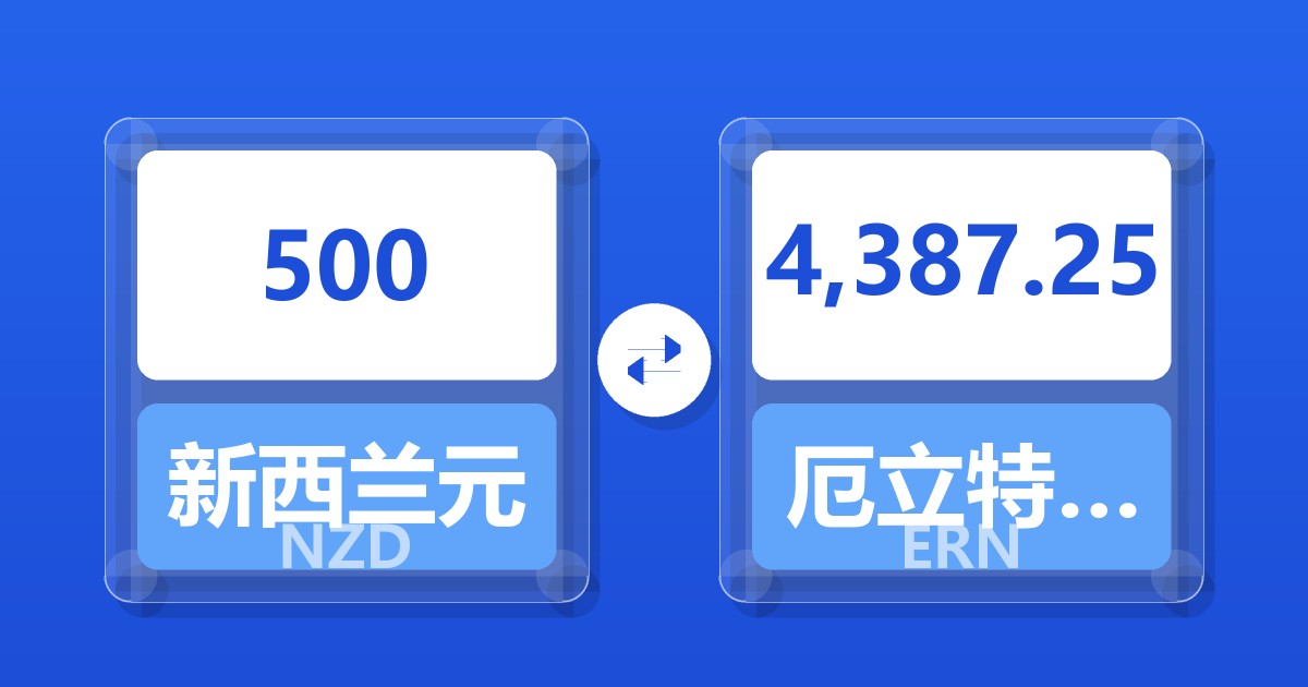 500新西兰元兑厄立特里亚纳克法