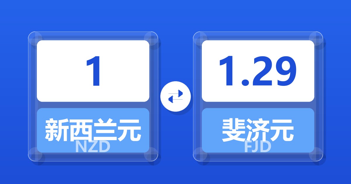 1新西兰元兑斐济元