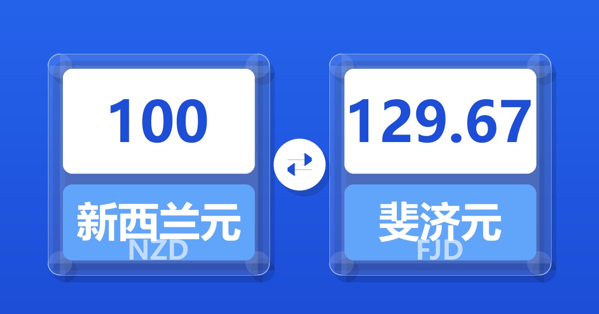 100新西兰元兑斐济元