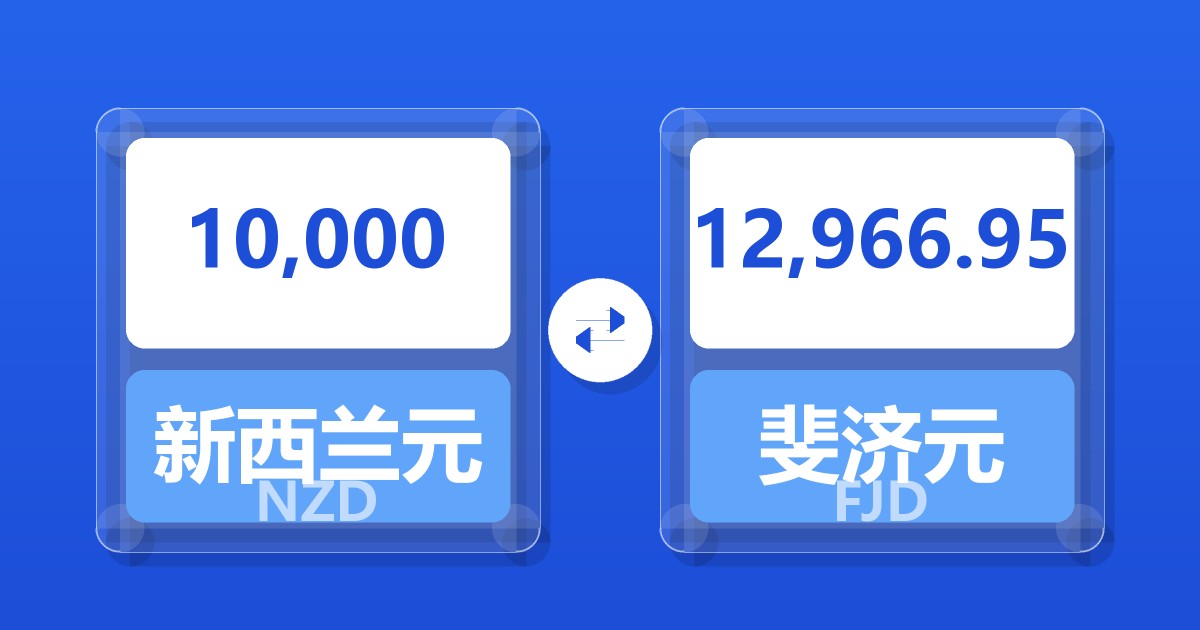 10,000新西兰元兑斐济元