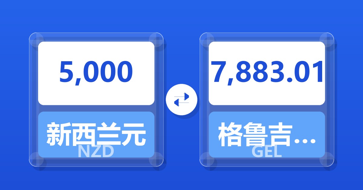 5,000新西兰元兑格鲁吉亚拉里