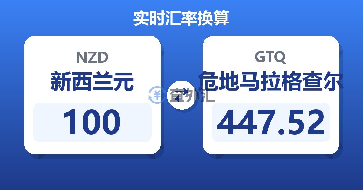 100新西兰元兑危地马拉格查尔