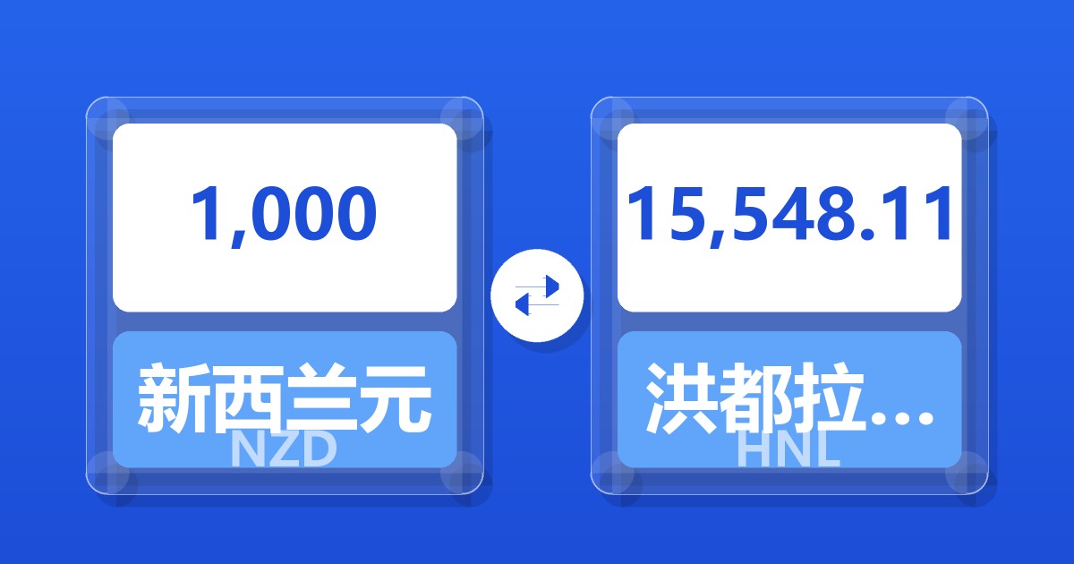 1,000新西兰元兑洪都拉斯伦皮拉