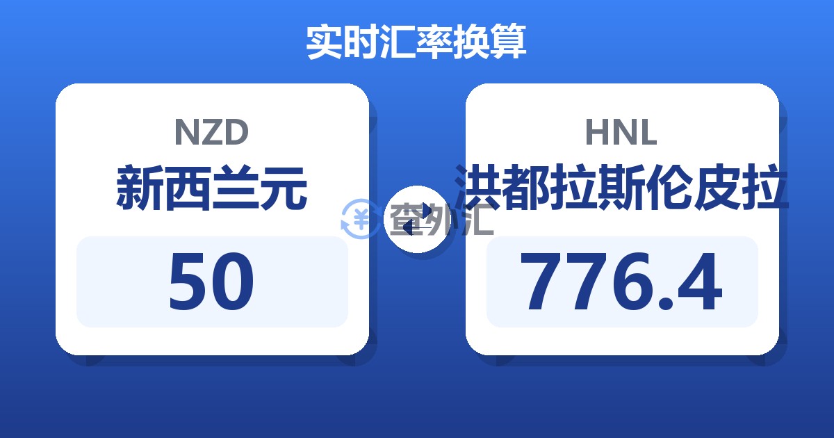 50新西兰元兑洪都拉斯伦皮拉