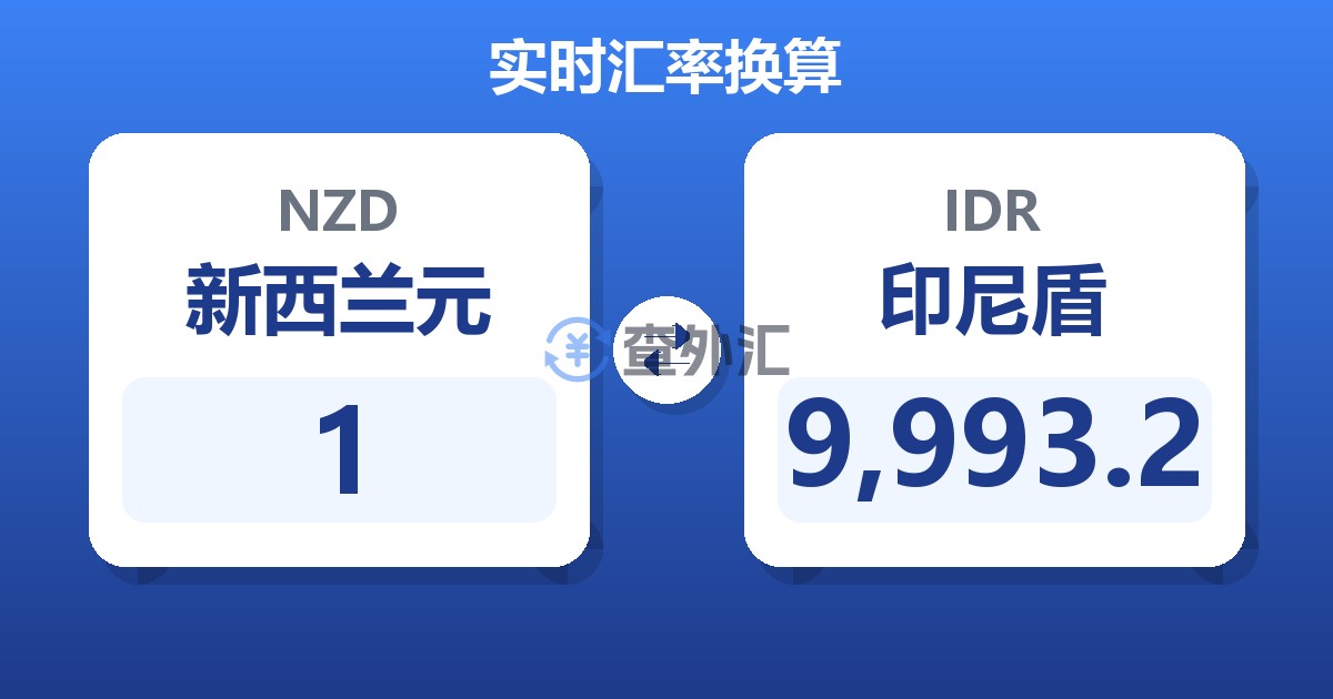 1新西兰元兑印尼盾