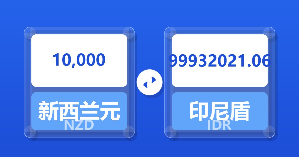 10,000新西兰元兑印尼盾