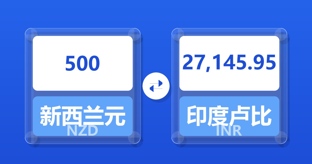 500新西兰元兑印度卢比