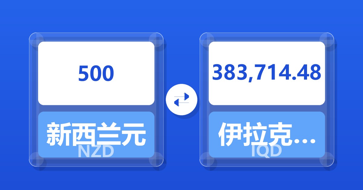 500新西兰元兑伊拉克第纳尔