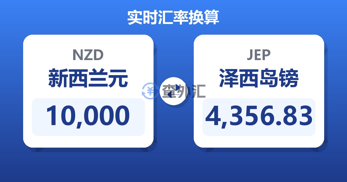 10,000新西兰元兑泽西岛镑