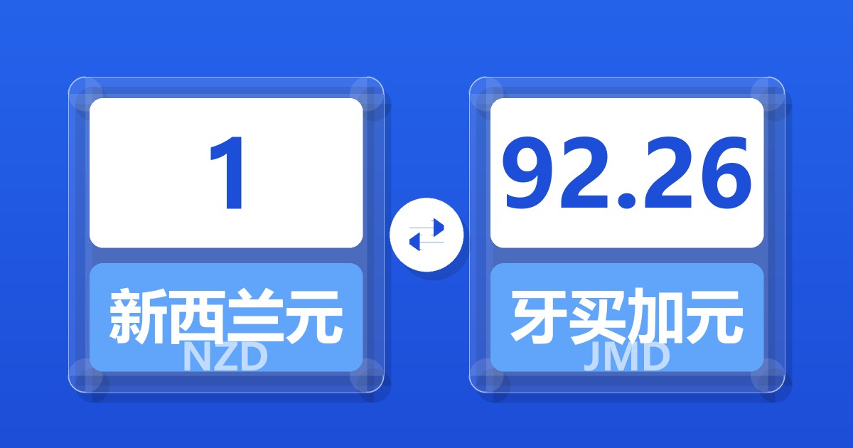 1新西兰元兑牙买加元