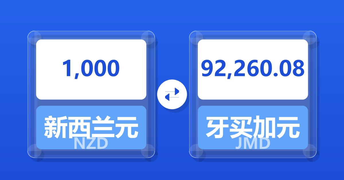 1,000新西兰元兑牙买加元