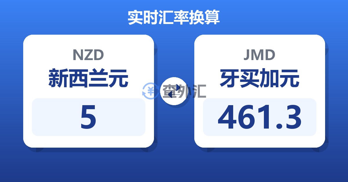 5新西兰元兑牙买加元