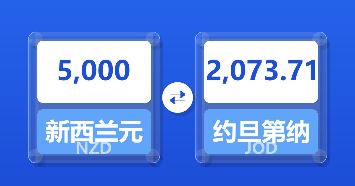 5,000新西兰元兑约旦第纳尔