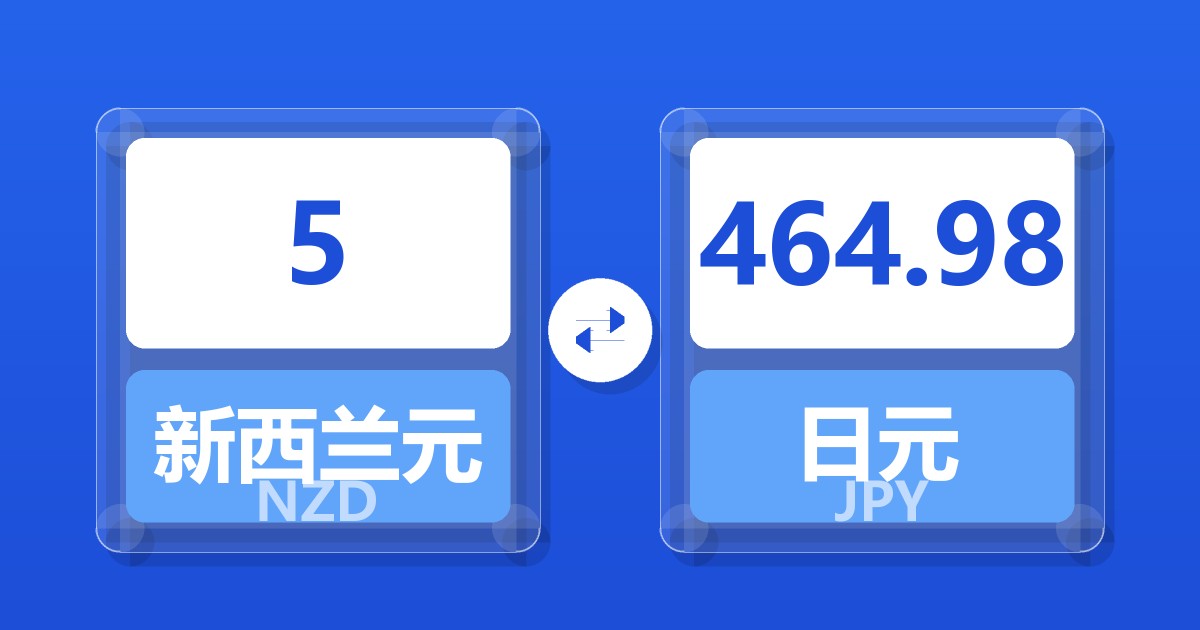 5新西兰元兑日元