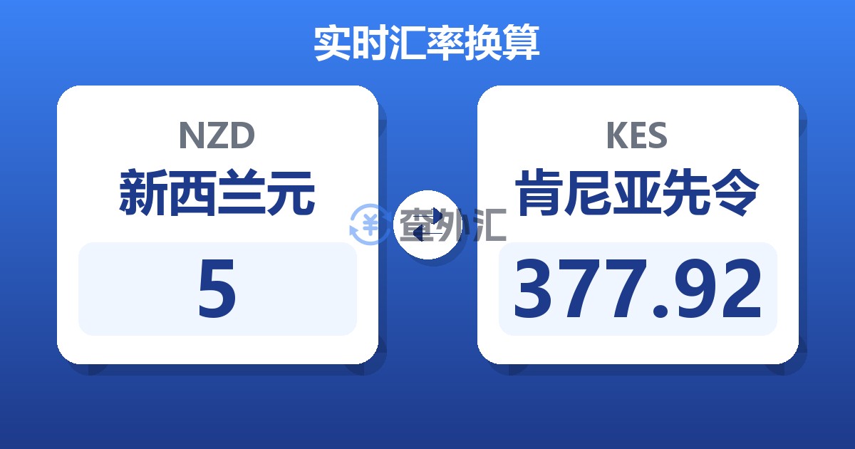 5新西兰元兑肯尼亚先令