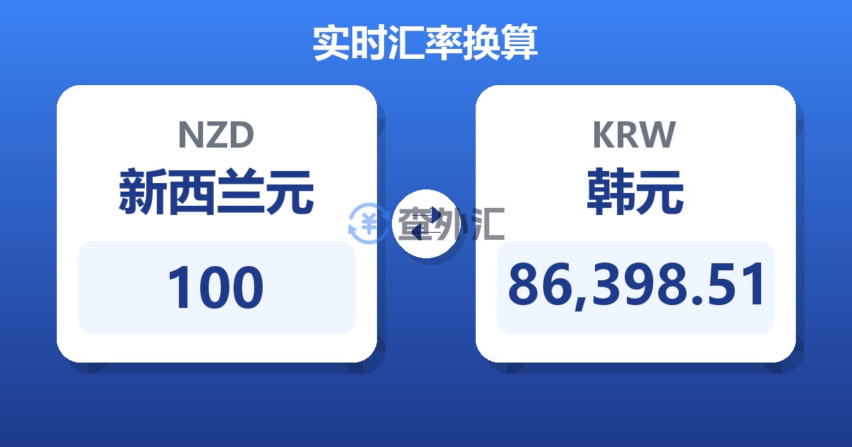 100新西兰元兑韩元