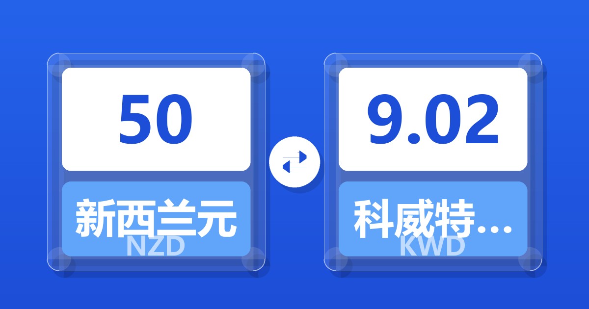 50新西兰元兑科威特第纳尔