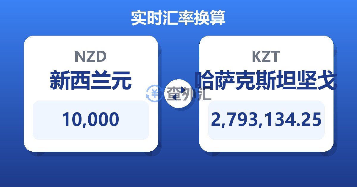 10,000新西兰元兑哈萨克斯坦坚戈