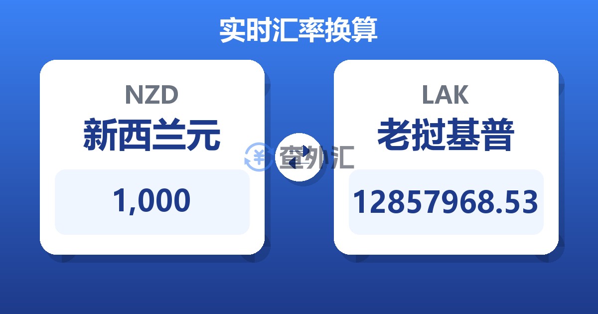 1,000新西兰元兑老挝基普
