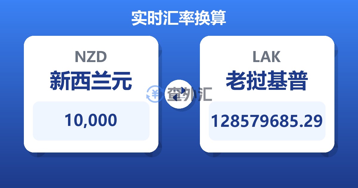 10,000新西兰元兑老挝基普