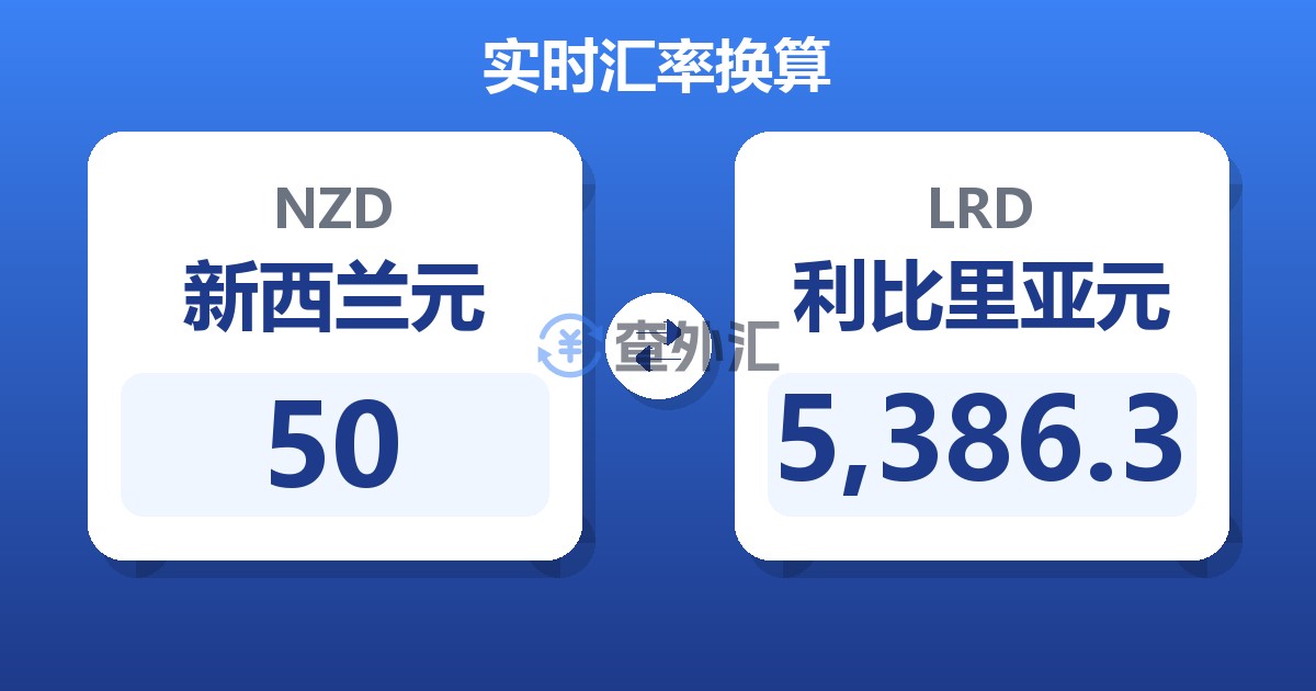 50新西兰元兑利比里亚元