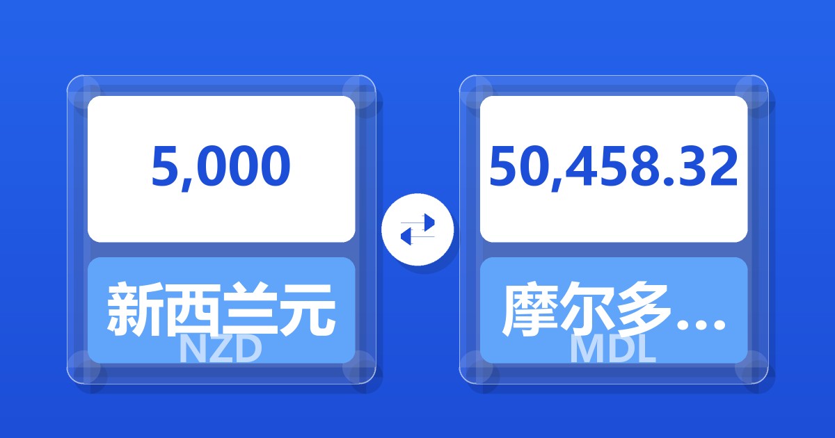 5,000新西兰元兑摩尔多瓦列伊