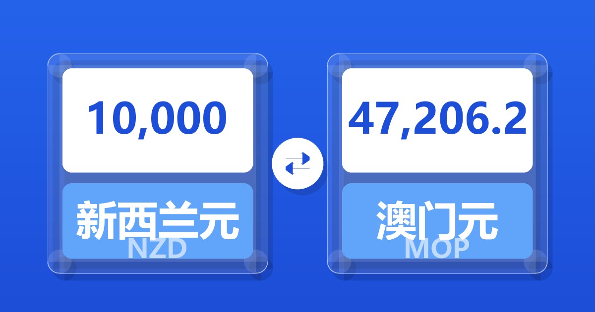 10,000新西兰元兑澳门元
