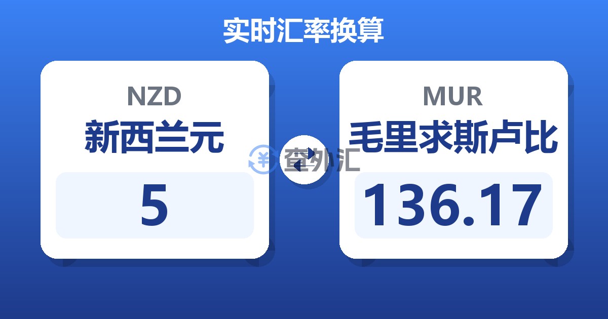 5新西兰元兑毛里求斯卢比