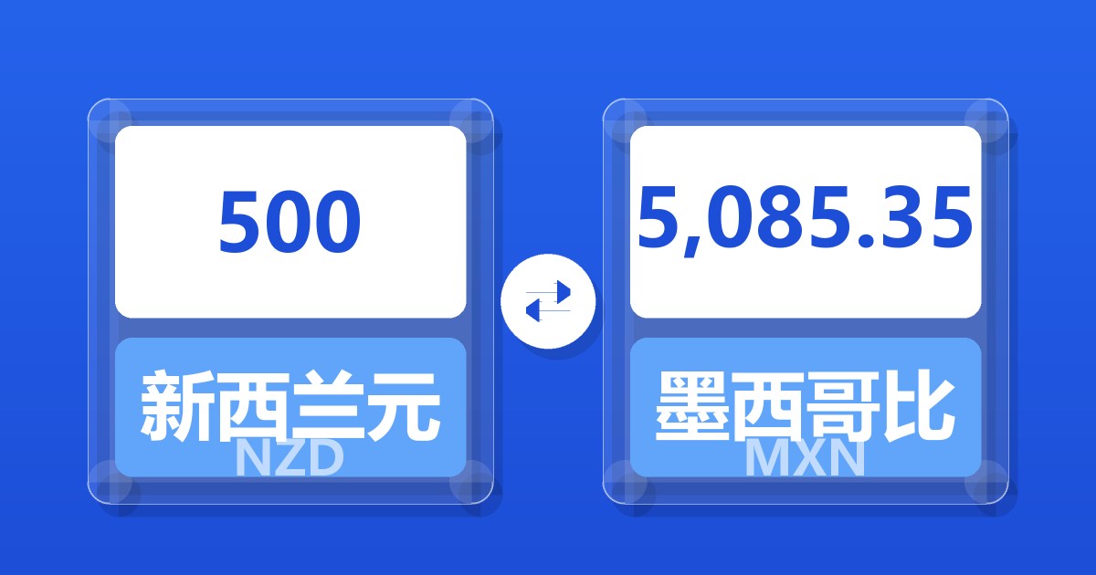 500新西兰元兑墨西哥比索