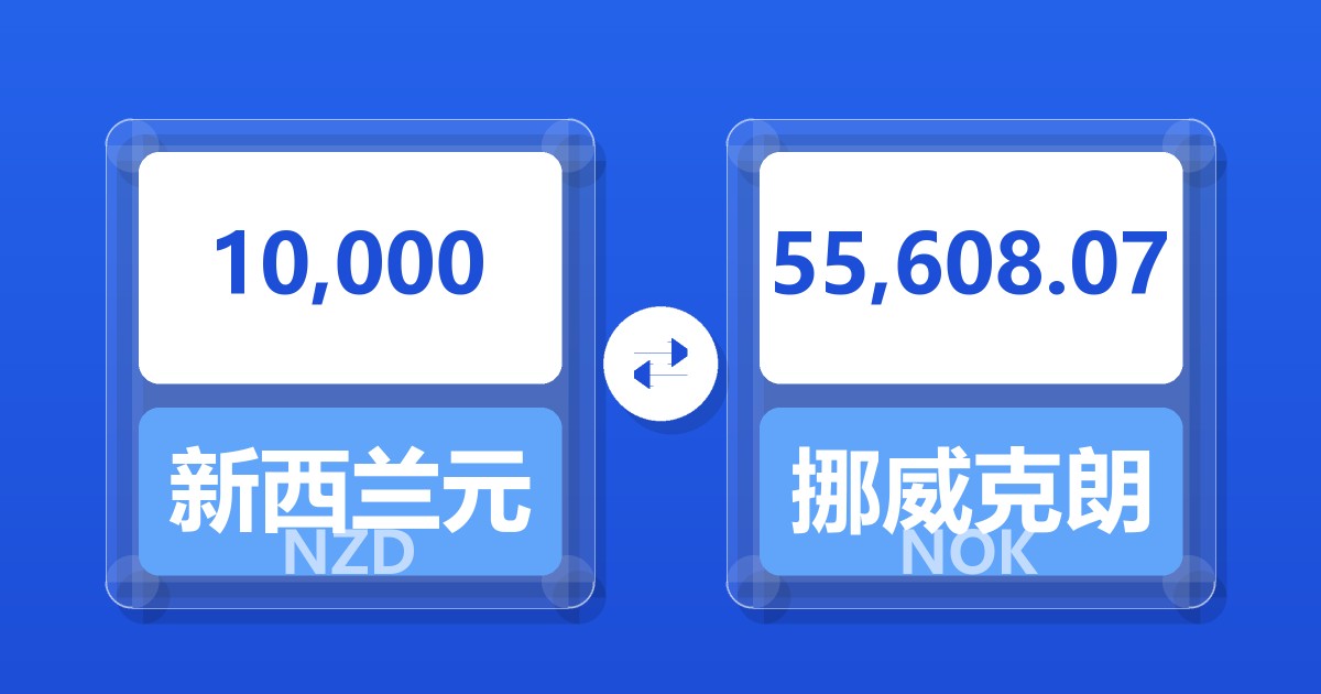 10,000新西兰元兑挪威克朗