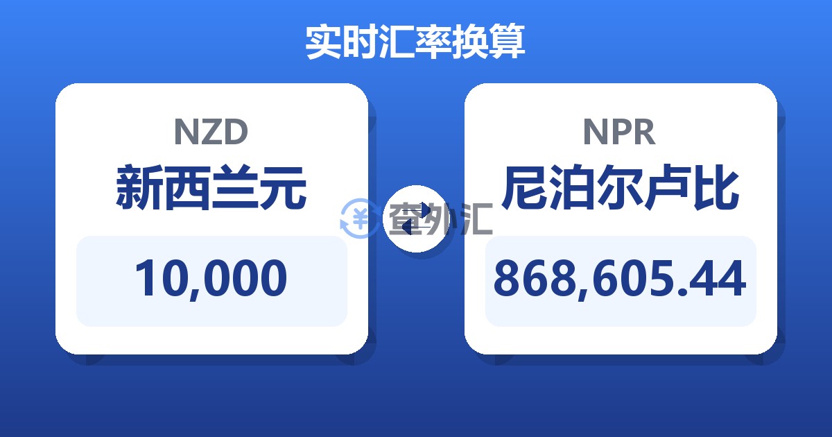 10,000新西兰元兑尼泊尔卢比
