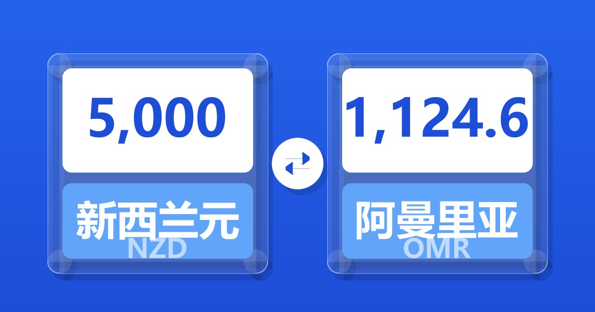 5,000新西兰元兑阿曼里亚尔
