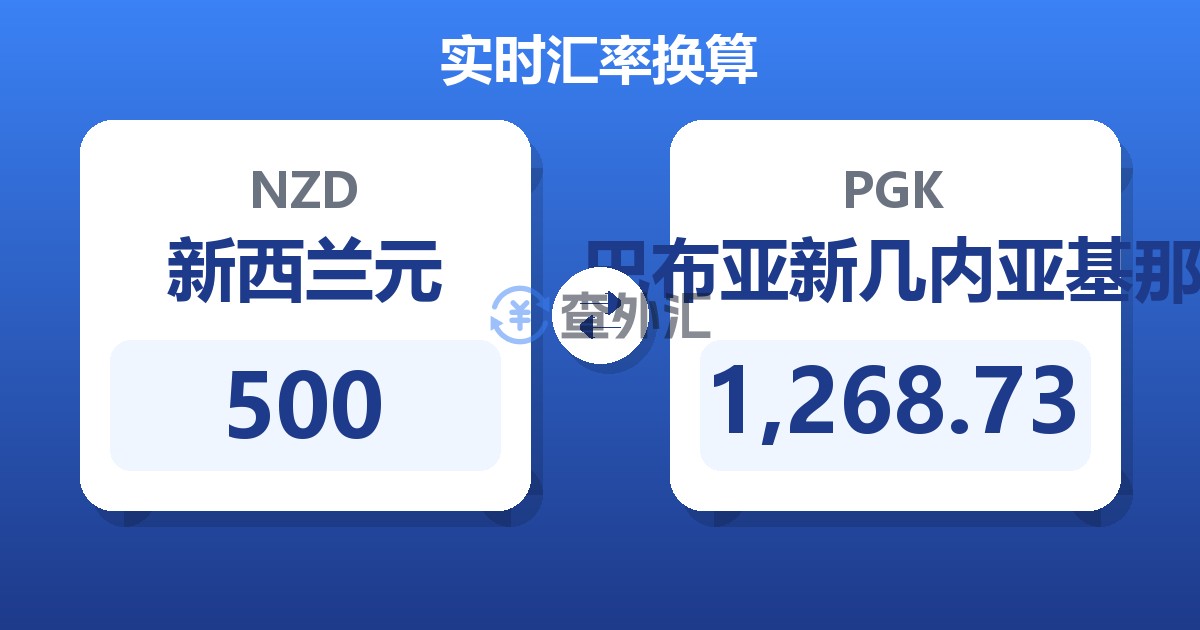 500新西兰元兑巴布亚新几内亚基那