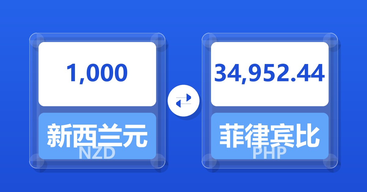 1,000新西兰元兑菲律宾比索